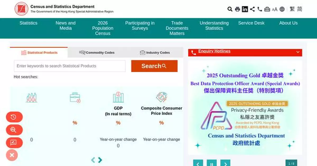 Consumer Prices Rise 1.0% in July 2025, Inflation Remains Modest Amid Lower Government Concessions