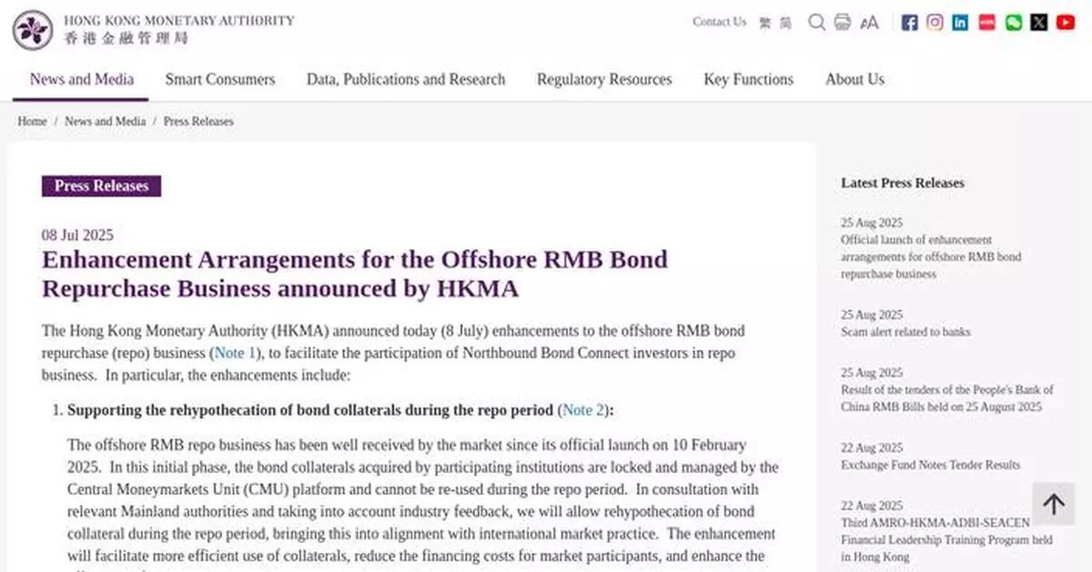 HKMA Launches Enhanced Offshore RMB Bond Repo Business, Facilitating Over RMB 3 Billion in Initial Transactions.