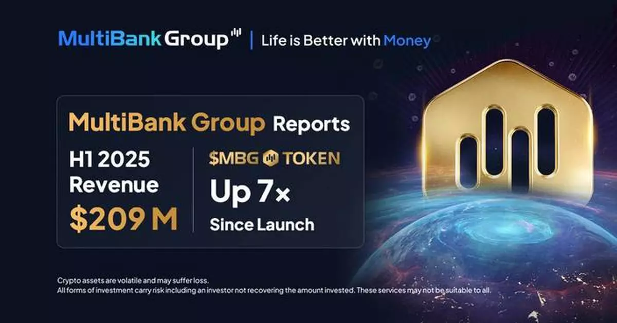 MultiBank Group Posts $209M H1 Revenue, Expands Into Digital Assets With MBG Token Up 7X.