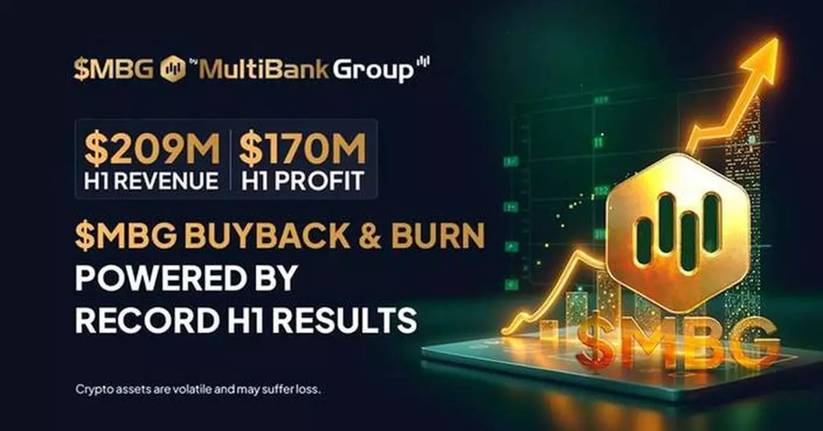 Buyback and Burn of $MBG Unveiled as MultiBank Group Posts $209M H1 Revenue