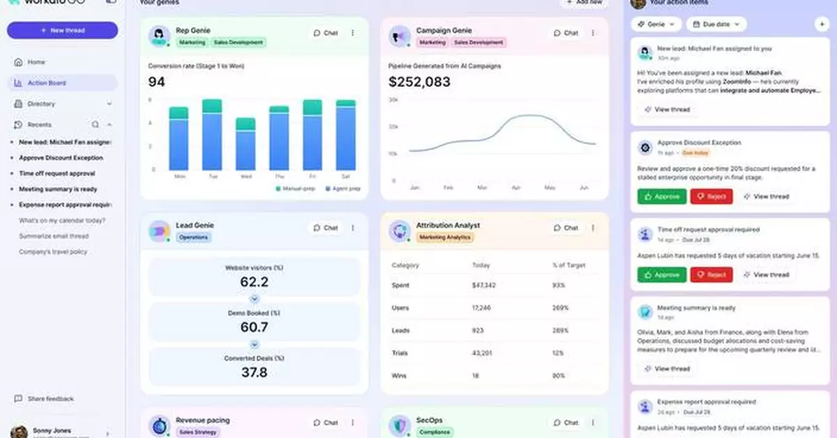 Workato Launches Action Board to Move AI from the Edge to the Core of the Enterprise