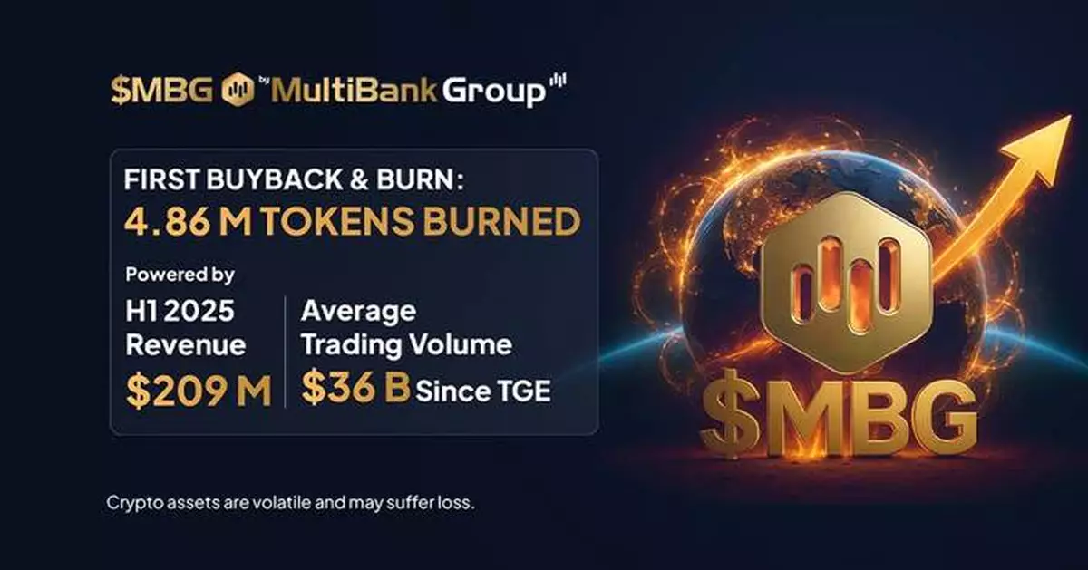 MultiBank Group Completed First $MBG Buyback &amp; Burn, Removing 4.86M Tokens After Record H1 2025 Financial Results.