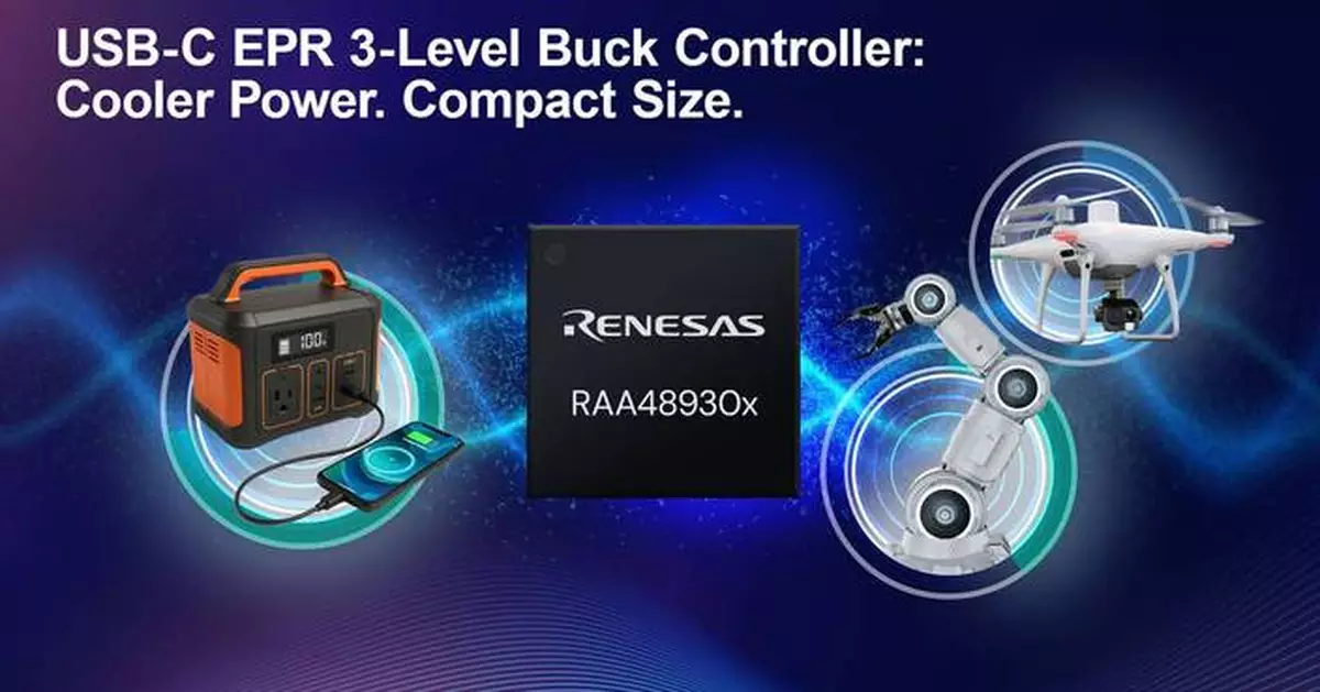 New Renesas USB-C Power Solution with Innovative Three-Level Topology Improves Performance and Reduces System Size