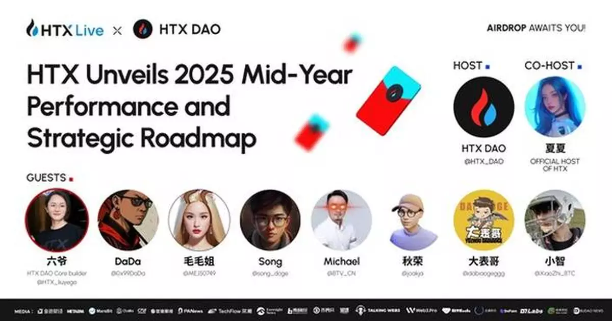 From Trading to Empowerment: HTX Unveils 2025 Mid-Year Performance and Strategic Roadmap