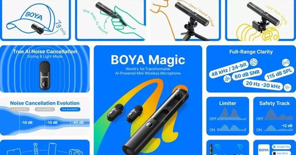 BOYA Launches BOYA Magic--World's First AI Transformable Wireless Mic for Any Recording Scenario