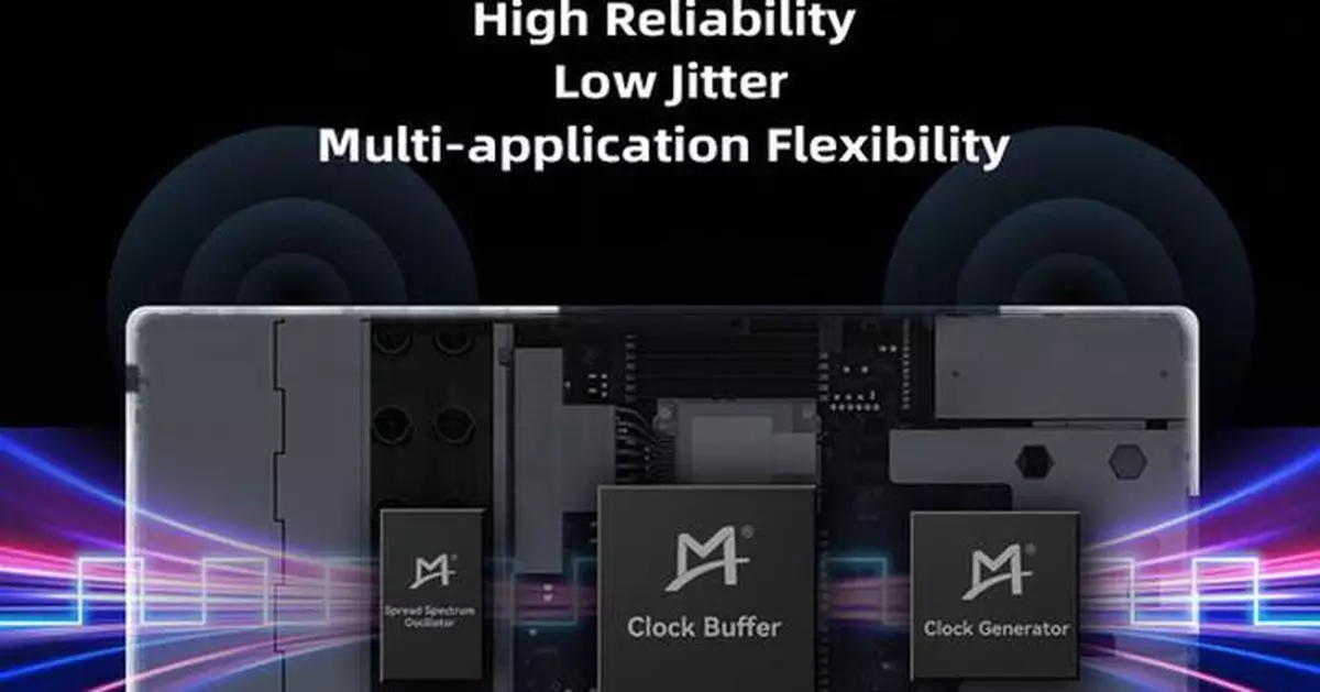 Precision Timing to Power the Future  Montage Technology Unveils High-Performance Clock Chip Portfolio