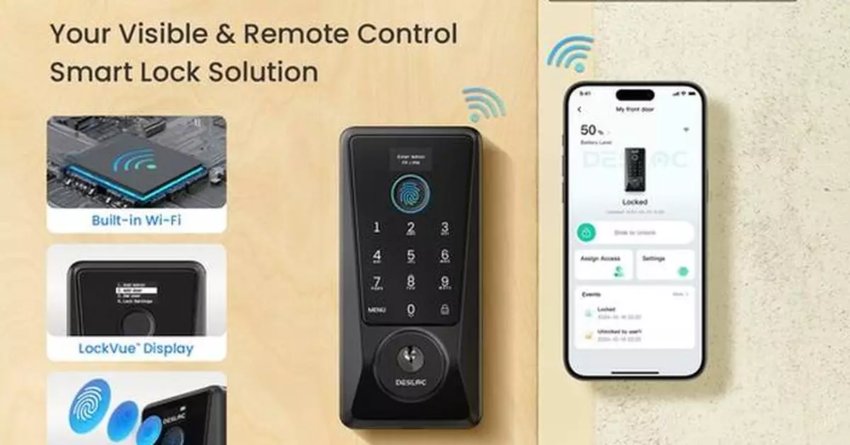 Game Changer: DESLOC Smart Lock D110 Plus Launches with Built-in Wi-Fi and Visible Display Under $100