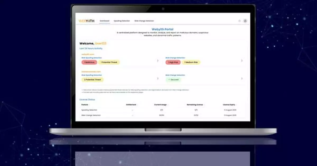 ONESECURE Unveils Innovative WEBYITH Service to Combat Web Defacement and Web Spoofing