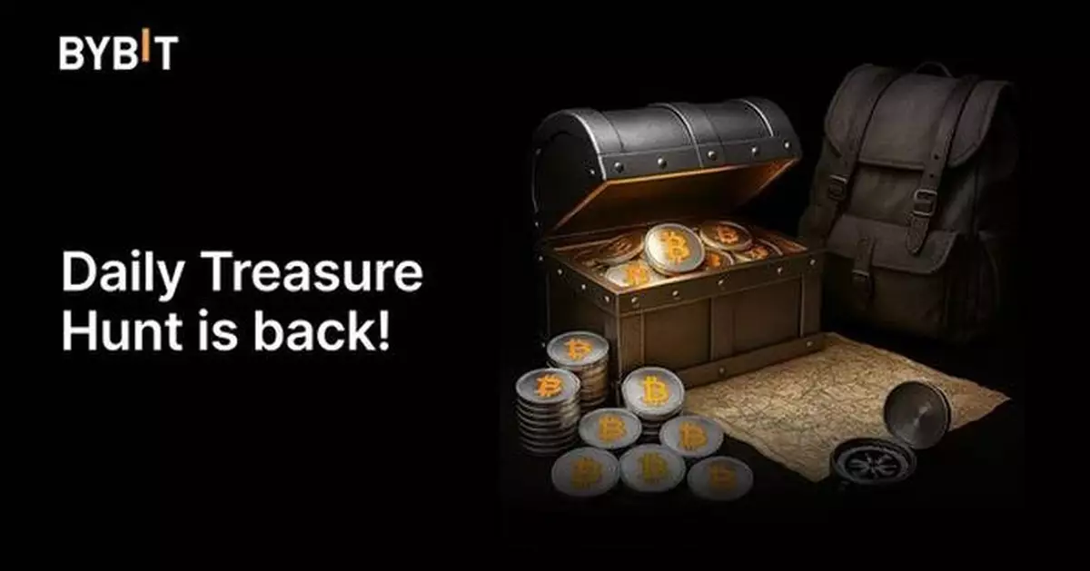 Bybit's Daily Treasure Hunt Returns with 220,000 USDT Prize Pool and Lower Entry Barriers