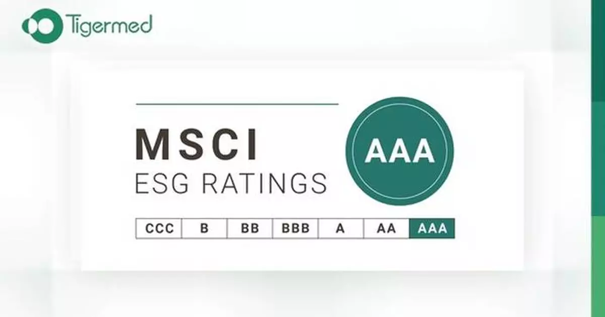 Tigermed Receives MSCI ESG AAA Rating