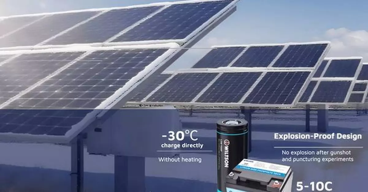 Wiltson Energy Launches 26650 LiFePO₄ Low-Temperature Battery for Solar Tracker Backup Power