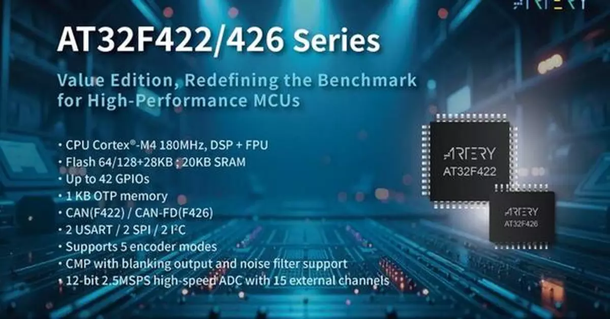 ARTERY Technology Launches AT32F422/F426 MCUs: High Performance and Cost Efficiency Set a New Benchmark for Industrial Control Microcontrollers