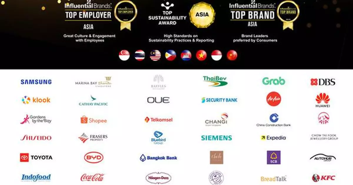 Influential Brands Awards Celebrates 14 Years Recognising Brand Leadership, Workplace excellence, Sustainability and Visionary Leadership in Asia