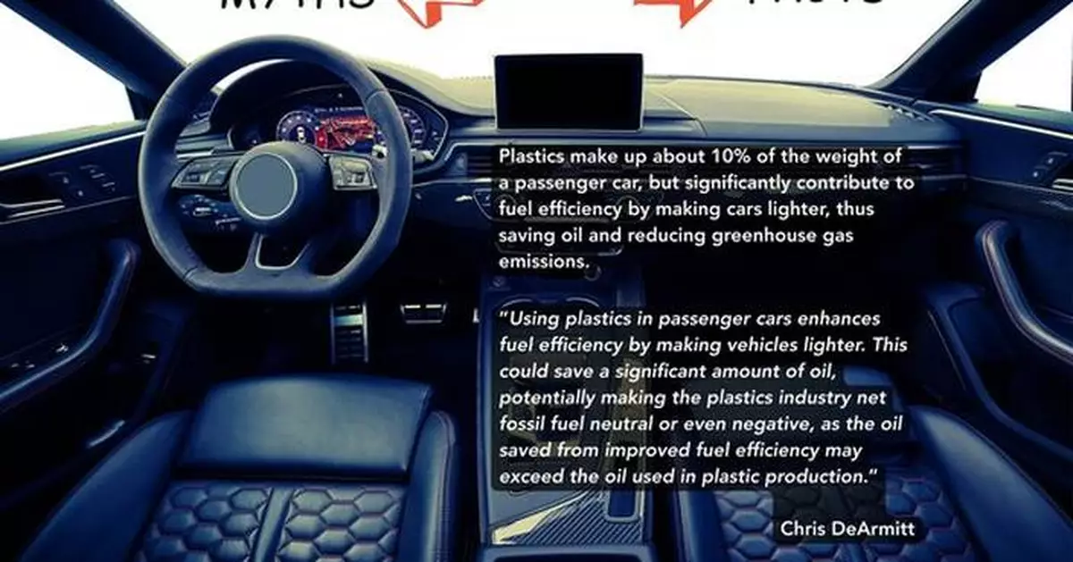 "International Conference on Greening our Future: Reshaping the Plastics Industry for Business Sustainability" to Be Held Soon