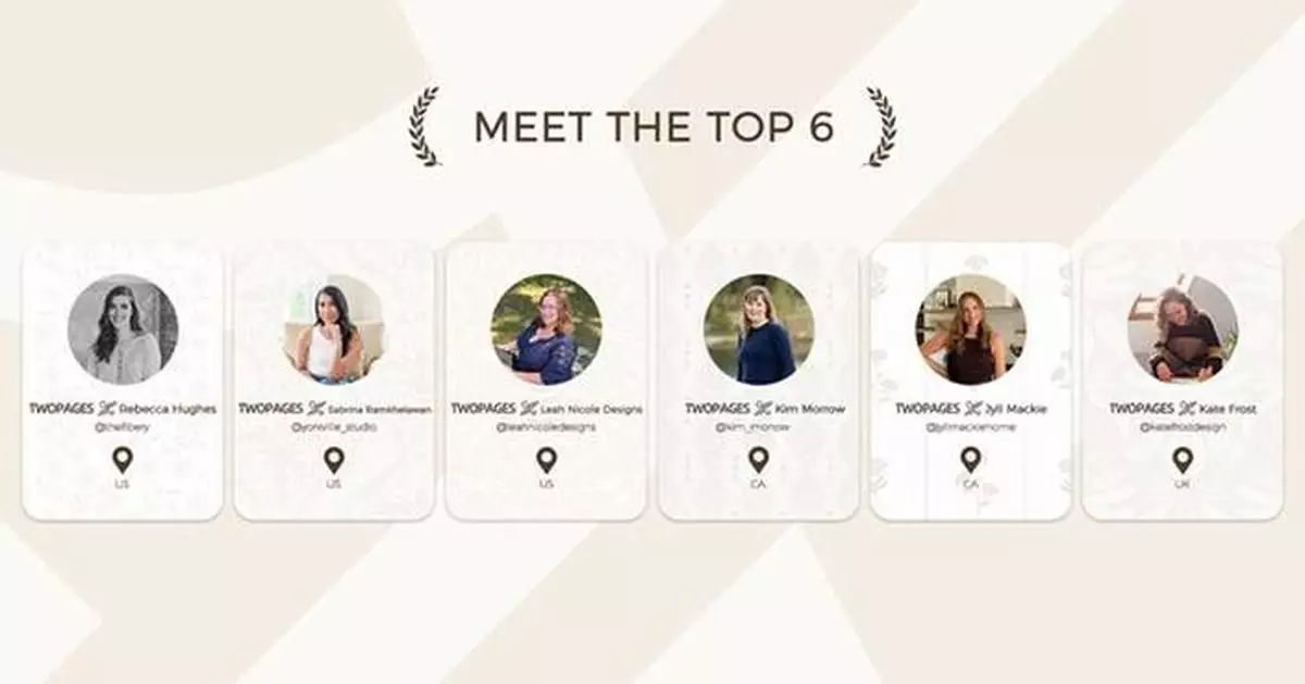 TWOPAGES Announces Top Six Finalists for TWOPAGES X Design Contest 2025