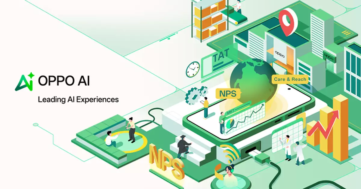 OPPO Launches AI Phone Reno14 Series and Upgraded AI-Powered Intelligent After-Sales Service System