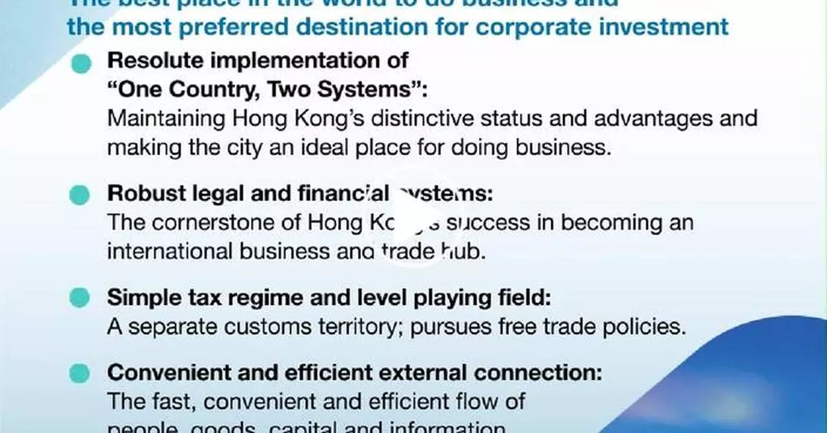 Hong Kong sees broad-based economic resilience under "One Country, Two Systems"