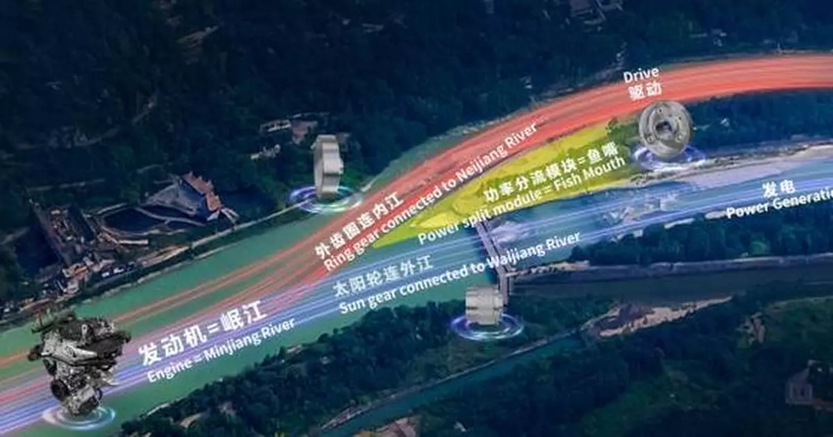 GWM Hi4 Series: Globally Launched with a Revitalized Look, Empowering Hybrid 4WD Technology with Millennia-Old Wisdom