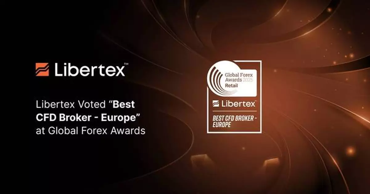 Libertex Voted “Best CFD Broker - Europe” at Global Forex Awards
