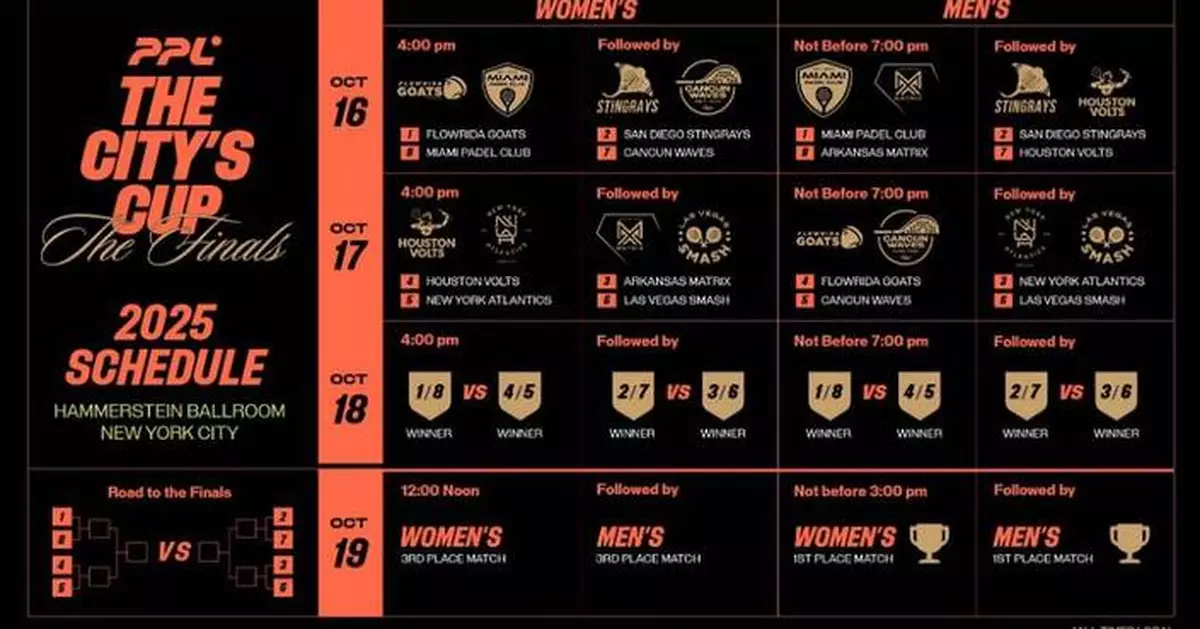 New York City’s Hammerstein Ballroom to Host Pro Padel League’s City’s Cup Finals