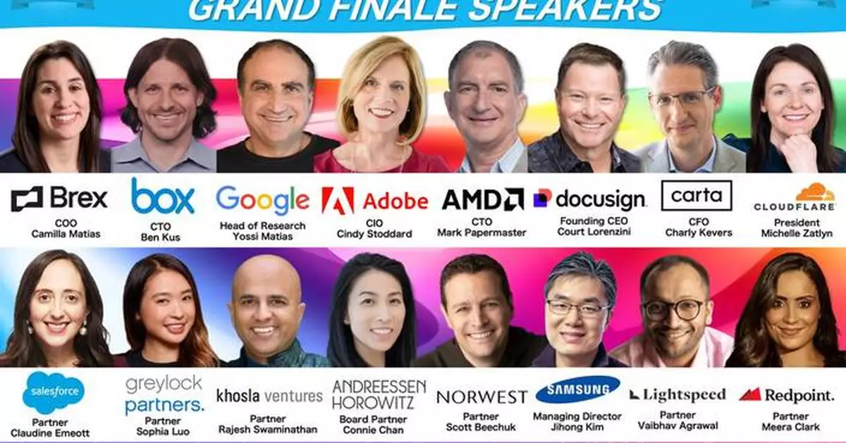 Startup World Cup 2025 Grand Finale: From Global Stages to the Grand Finale Stage — $1M Investment Prize Awaits!