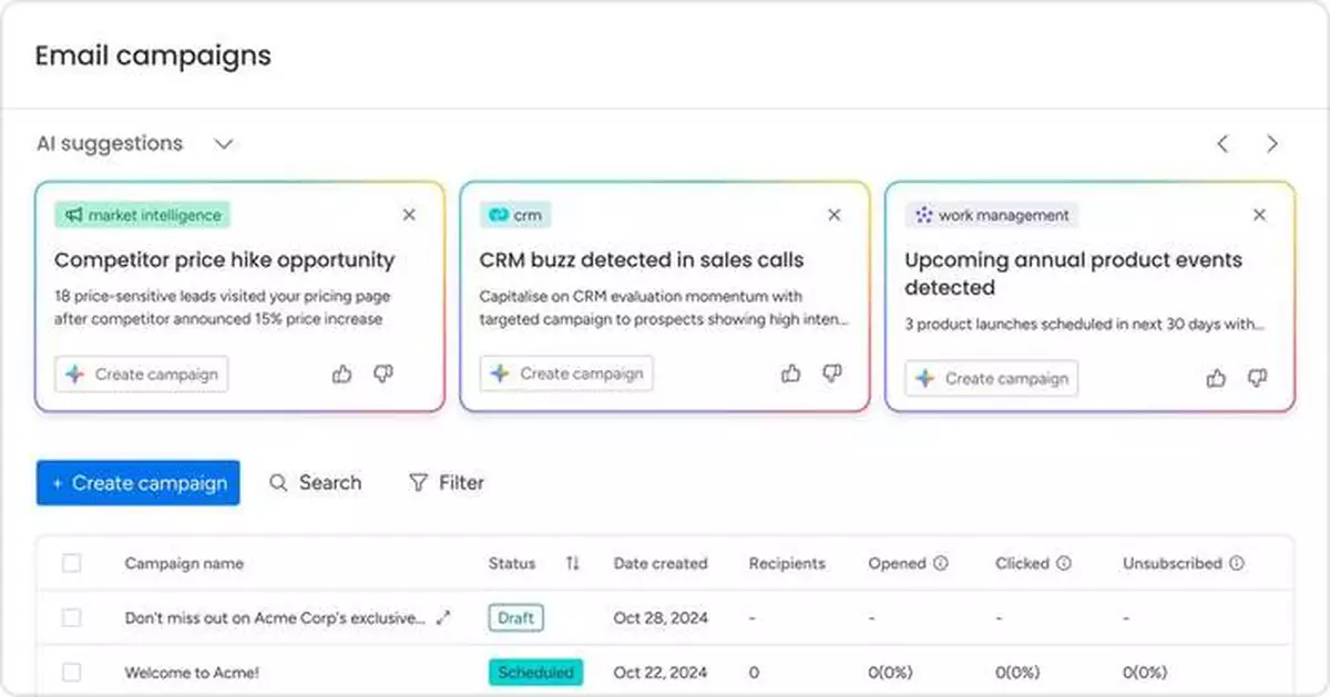 monday.com Expands AI-Powered Agents, CRM Suite, and Enterprise-Grade Capabilities