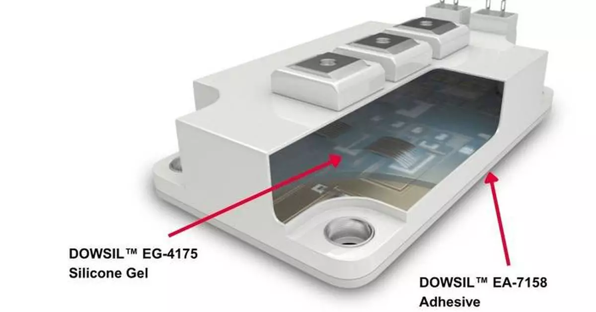 Dow Launches DOWSIL™ EG-4175 Silicone Gel to Enable Higher Voltage Power Electronics in Electric Vehicles and Renewable Energy Technologies