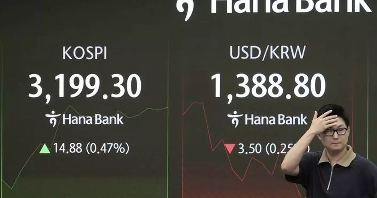 Wall Street rises to a record with hopes for cuts to interest rates