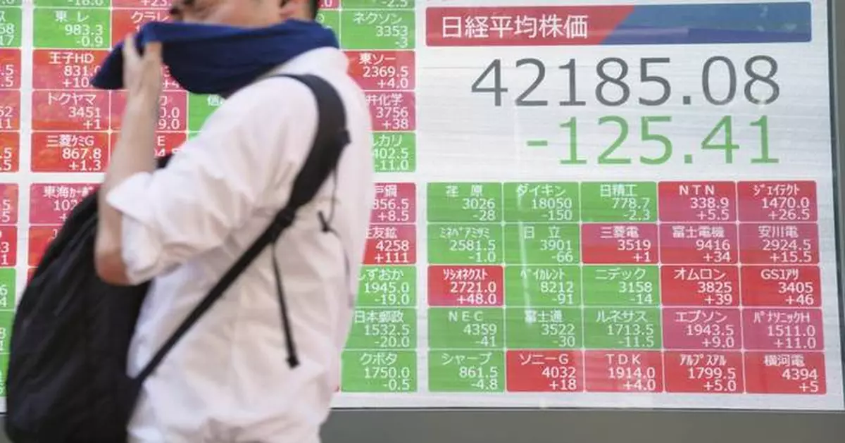 Wall Street steadies itself as Alphabet rallies and pressure eases from the bond market