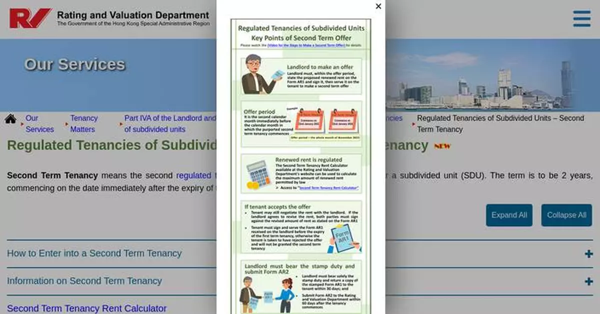 28 Landlords Fined for Violating Tenancy Ordinance, Totaling $75,200 in Recent Court Proceedings.