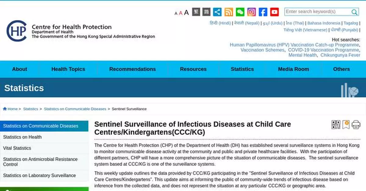 Health Authorities Warn of Rising Hand, Foot, and Mouth Disease Outbreaks; Urge Hygiene Measures in Schools