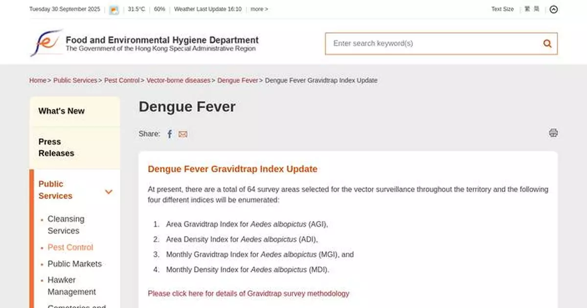 FEHD Reports September Gravidtrap Indexes for Aedes Albopictus, Most Areas Below 10% Infestation Rate