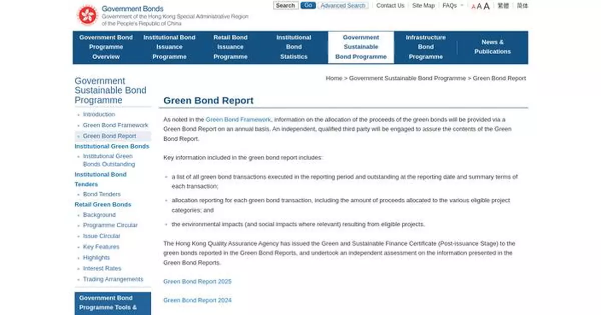 Government Releases Green Bond Report 2025, Highlighting HK$240 Billion in Sustainable Project Funding and Environmental Benefits.