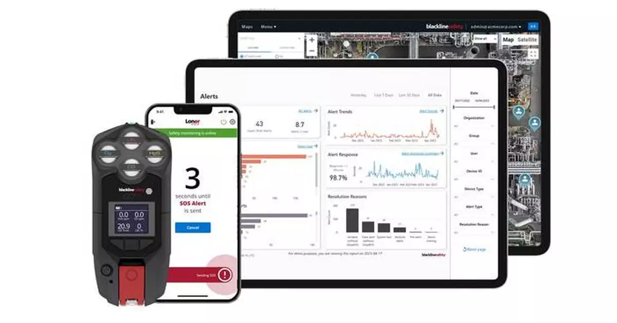 Blackline Safety Unveils New Software Upgrades at National Safety Congress &amp; Expo 2025