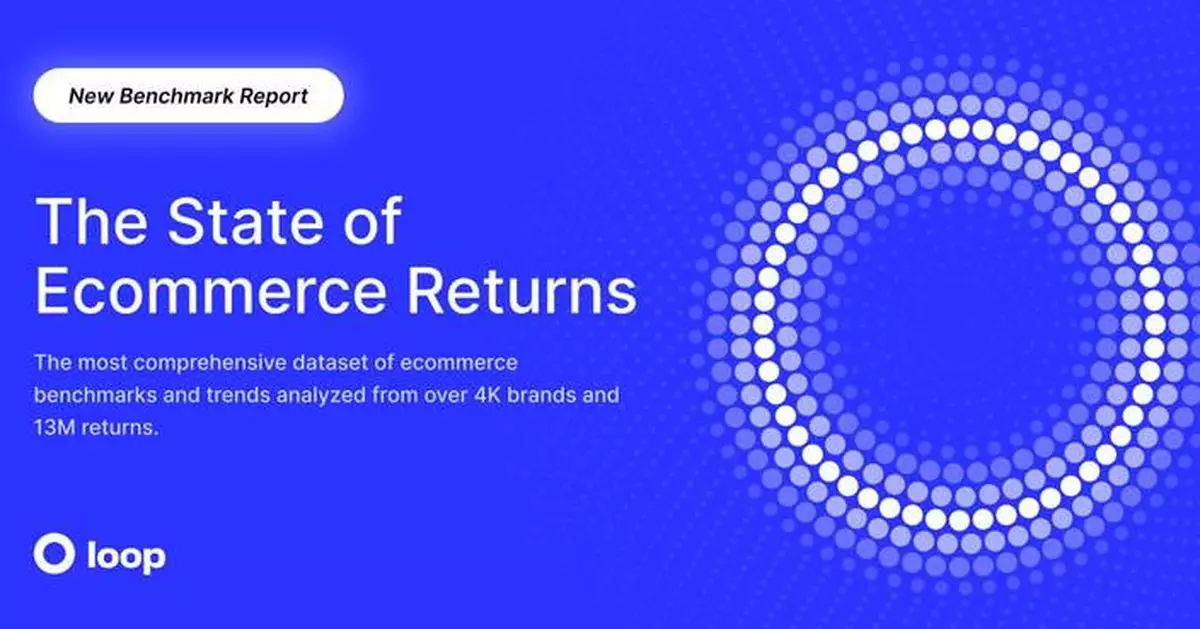 Loop 2025 State of Ecommerce Returns Report: UK retailers risk loyalty loss with 78% of returns ending in refunds and lowest exchange rates globally 
