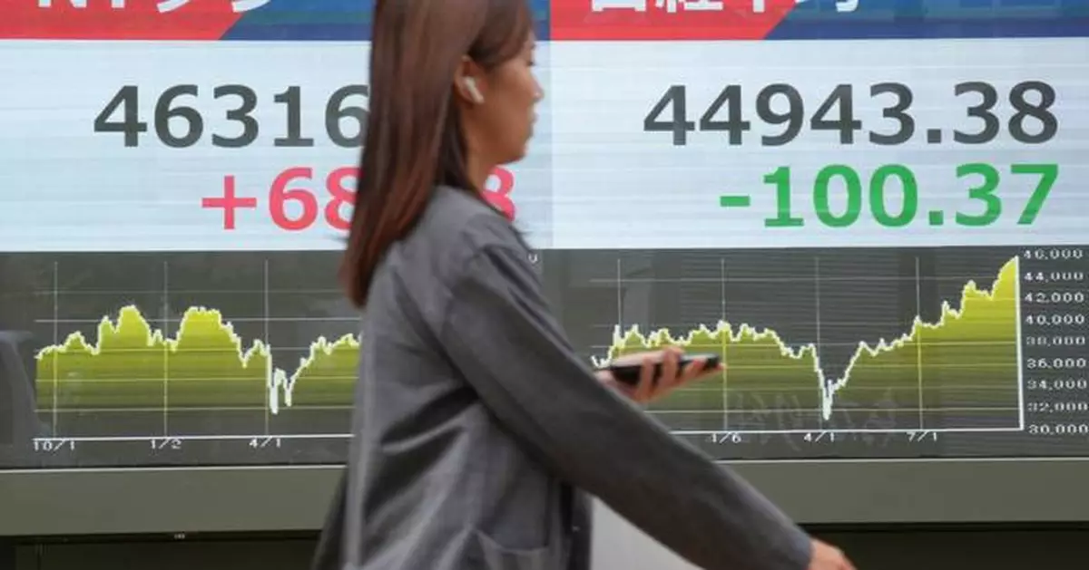 Wall Street yawns at DC's looming shutdown as the Dow sets another record