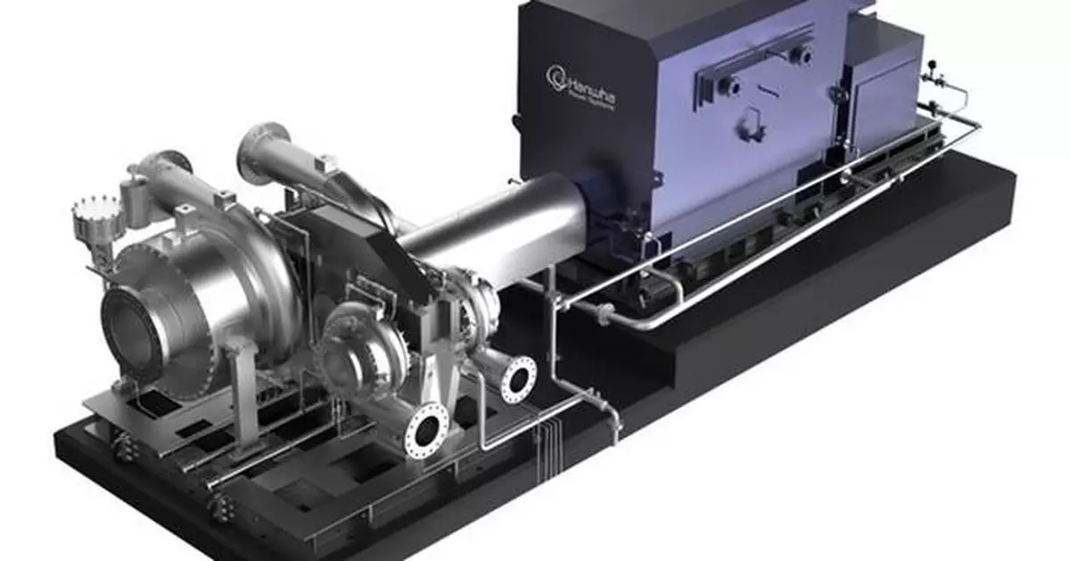 Hanwha Power Systems, Supply of CO₂ MVR compressors to a combined cycle power plant utilizing CCUS in Europe