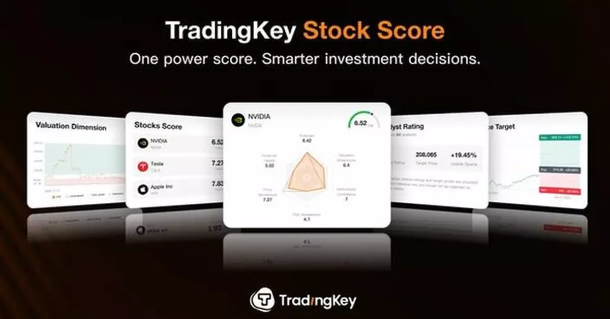 TradingKey Launches World's First Stock Scoring, Disrupting $270B Retail Investor Market with Wall Street-Level Analysis
