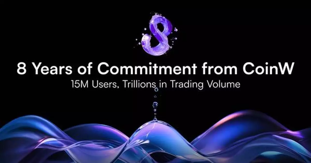15M Users, Trillions in Trading Volume and 8 Years of Commitment from CoinW