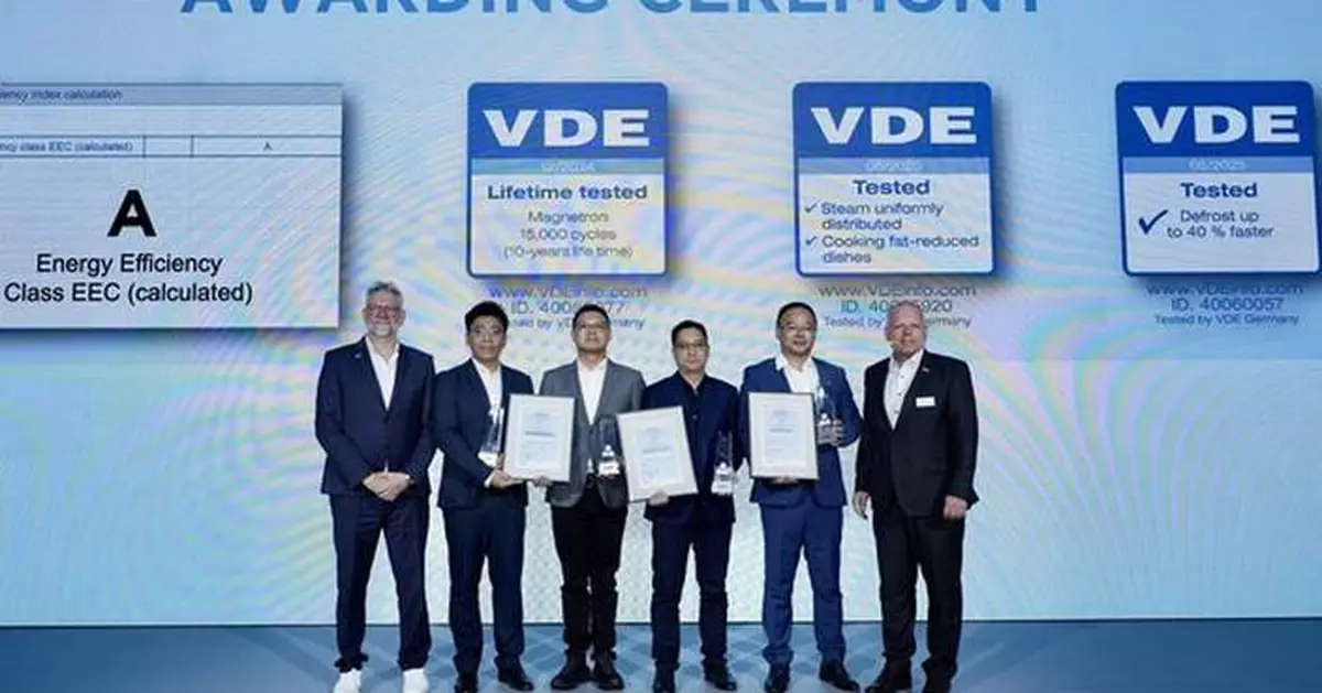 Midea Secures Four Prestigious VDE Certifications at IFA 2025: Redefining Smart Home Standards