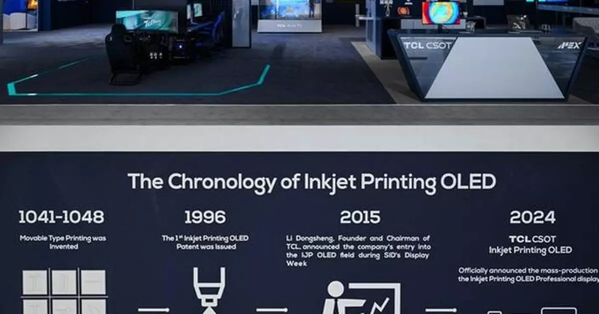 TCL CSOT Set to Redefine Visual Experiences at IFA 2025 with APEX, Showcasing Breakthrough IJP OLED Displays