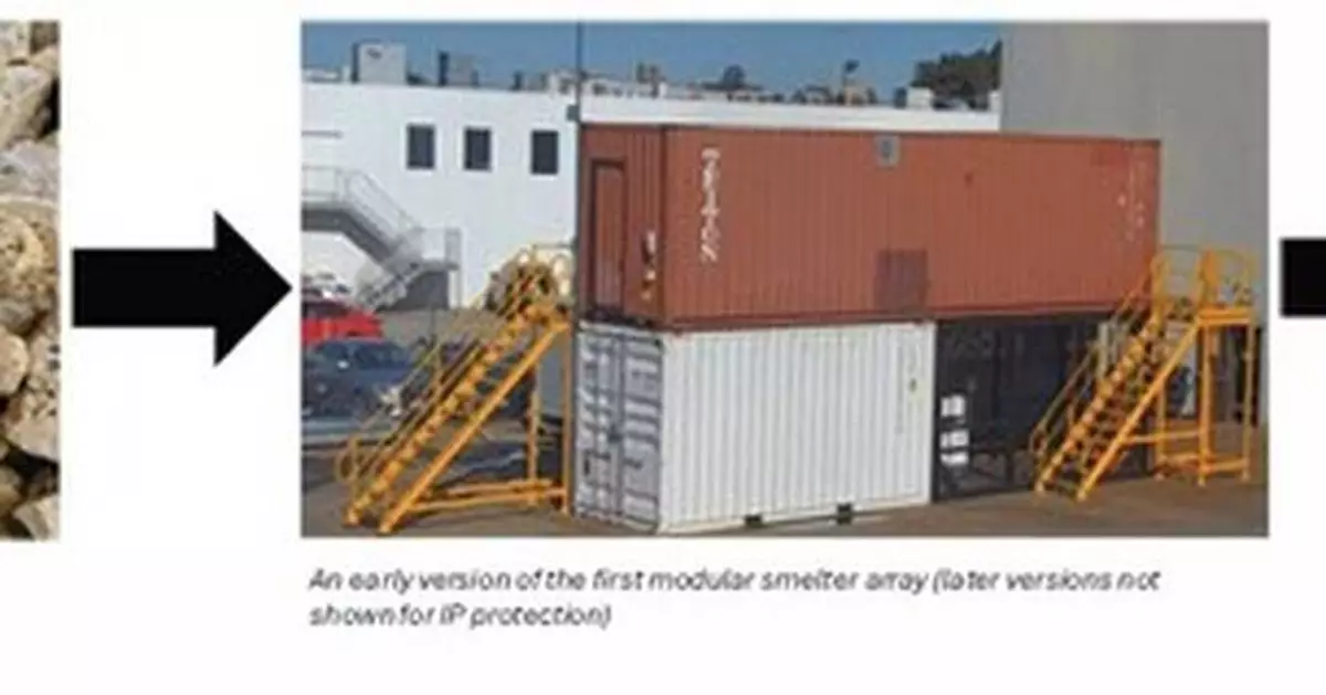 Metal Logic launches modular, scalable low emission smelting platform, with a site secured for first deployment in the Pilbara region