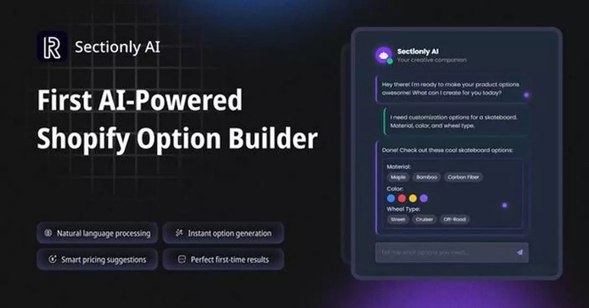 First AI-Powered Product Options App SectionlyAI Officially Launches on Shopify