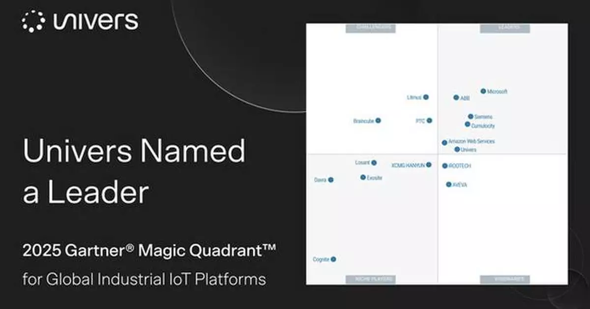 Univers Named a Leader in 2025 Gartner® Magic Quadrant™ for Global Industrial IoT Platforms