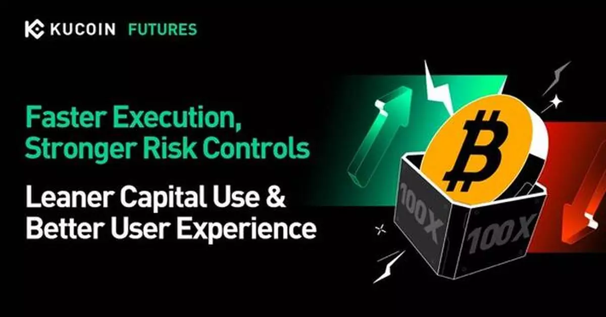 KuCoin Futures Implements Trading Upgrade for Improved Execution and Risk Management