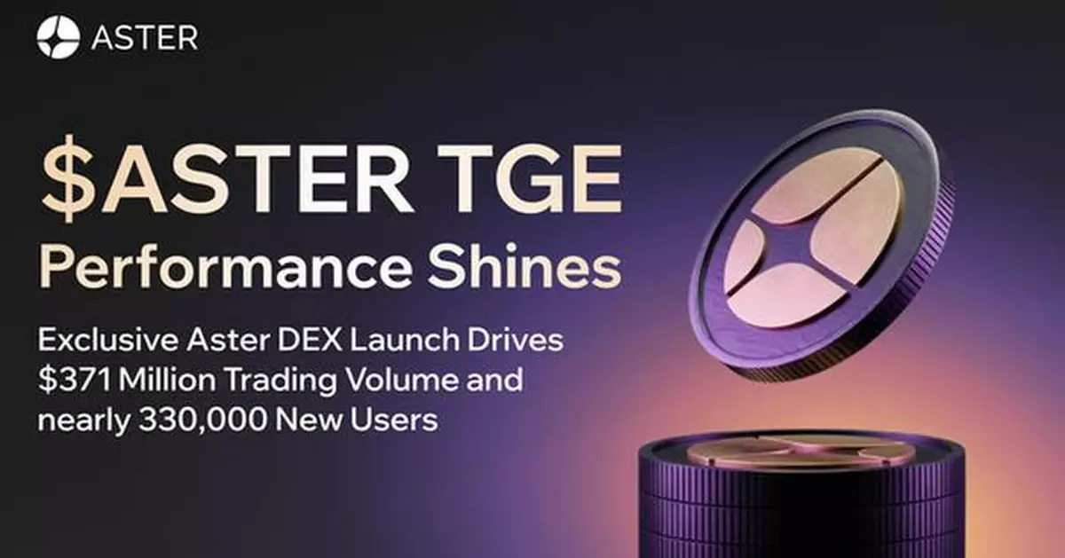 $ASTER TGE Day-One Performance Shines: Exclusive Aster DEX Launch Drives $371 Million Trading Volume and nearly 330,000 New Users