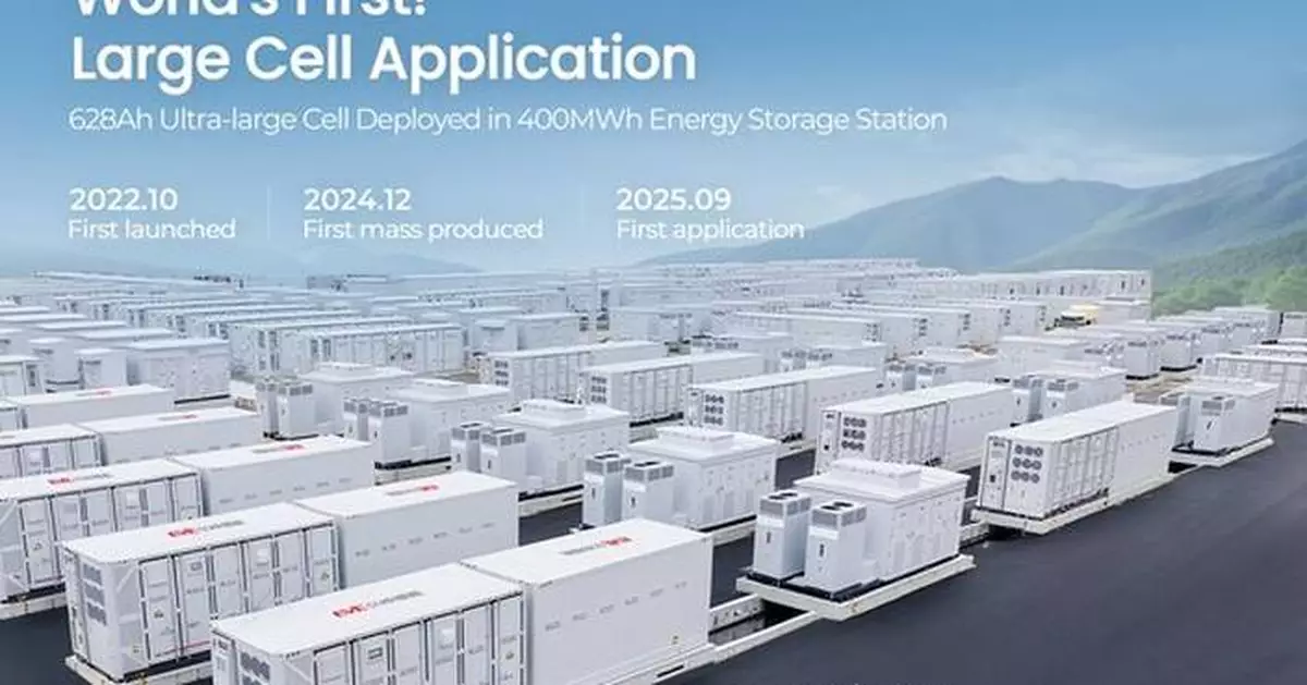 EVE Energy Achieves World's First 400MWh Energy Storage Project with 628Ah Ultra-Large Cells