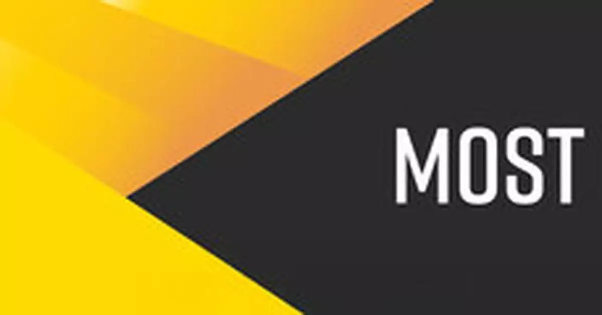 Mintel Most Innovative 2026: Recognizing the CPG Products Redefining the Future