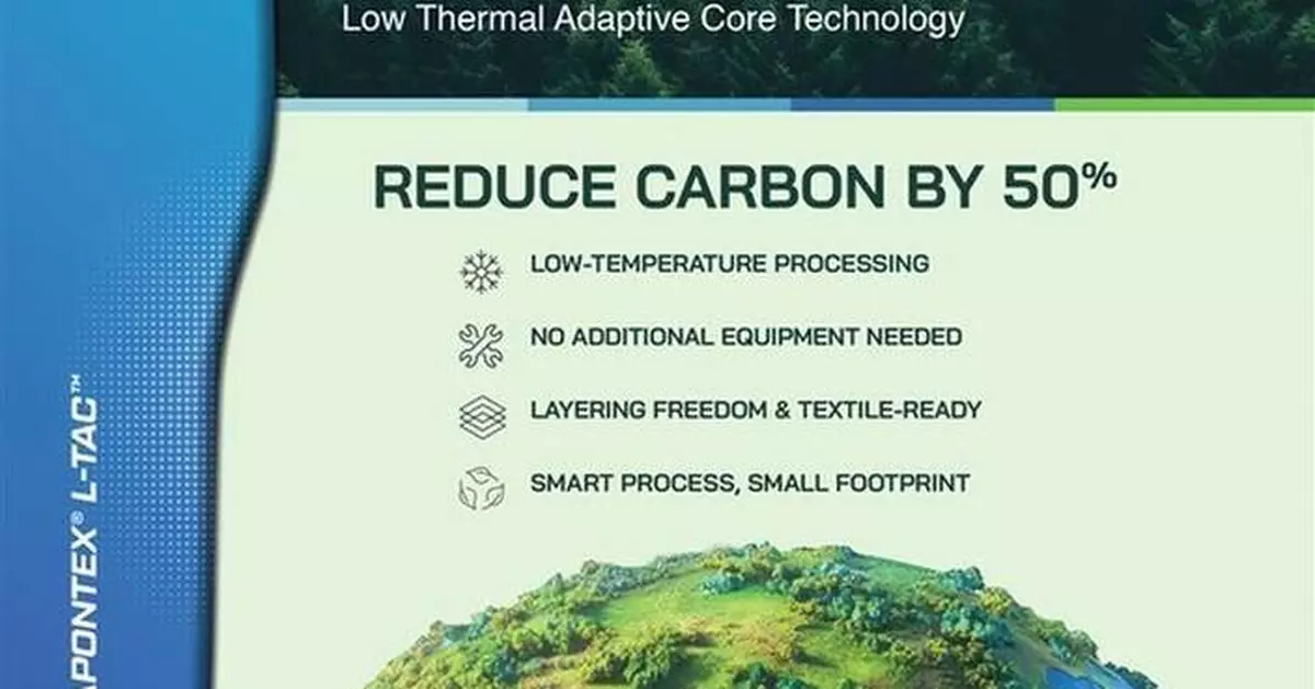 DSC® Launches DURAPONTEX® L-TAC: A Breakthrough Low-Temp Foam Technology Reducing Energy Usage
