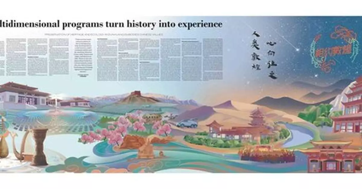 Multidimensional programs turn history into experience